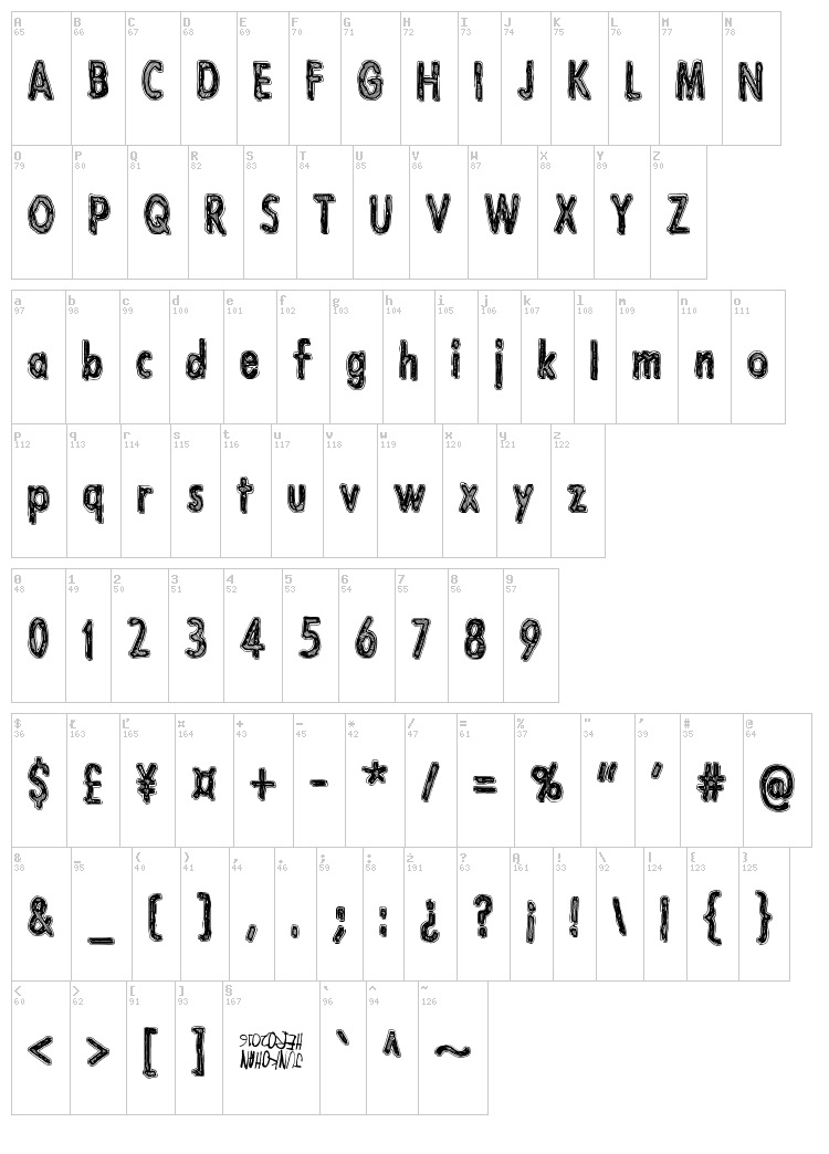 Lazarus Oz font map
